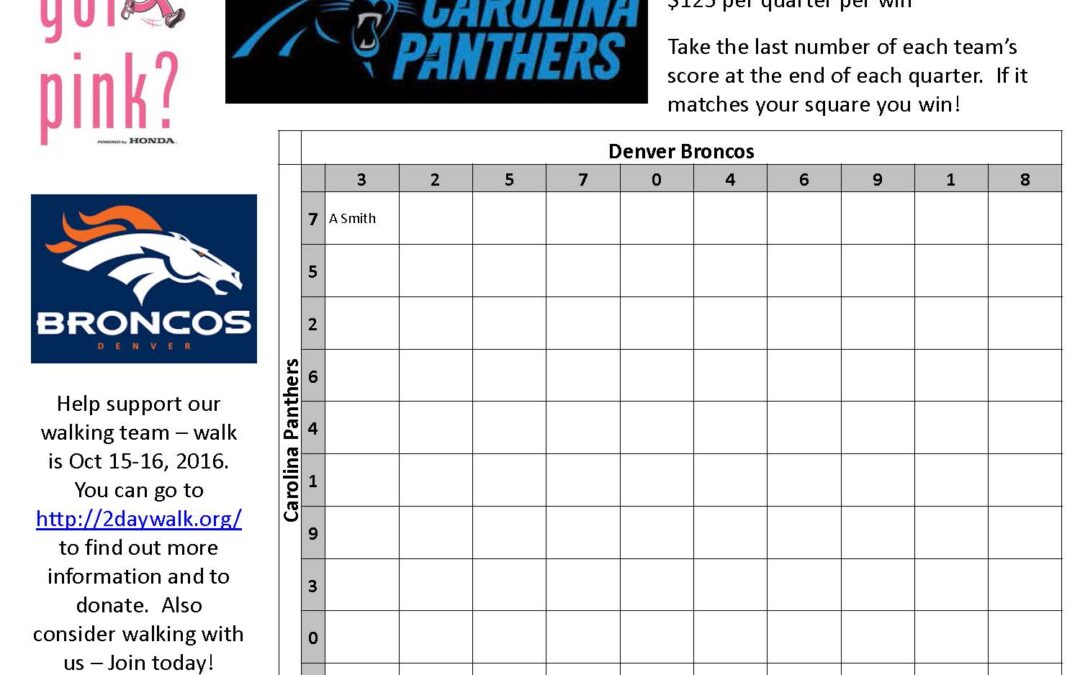 2-Day Fundraising Tip of the Week- Super Bowl Squares!